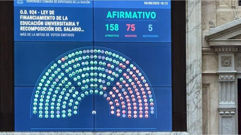 Congresonomics: tras la derrota, Luis Caputo mira al FMI y Javier Milei evalúa ceder en alguna partida presupuestaria