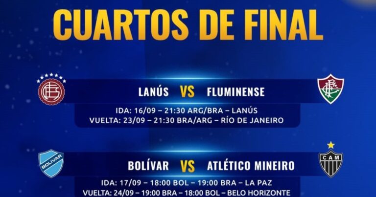 Días y horarios confirmados para los cuartos de final de la Copa Sudamericana